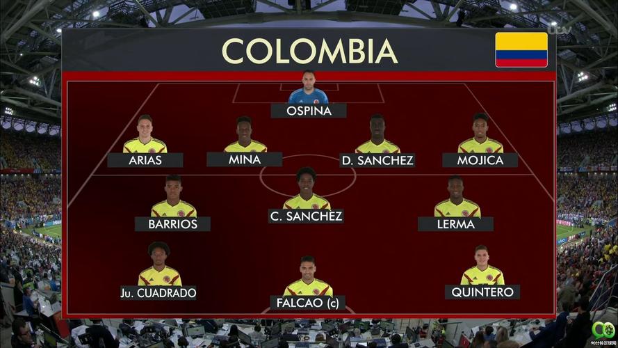 哥伦比亚vs英格兰哪边胜算大
