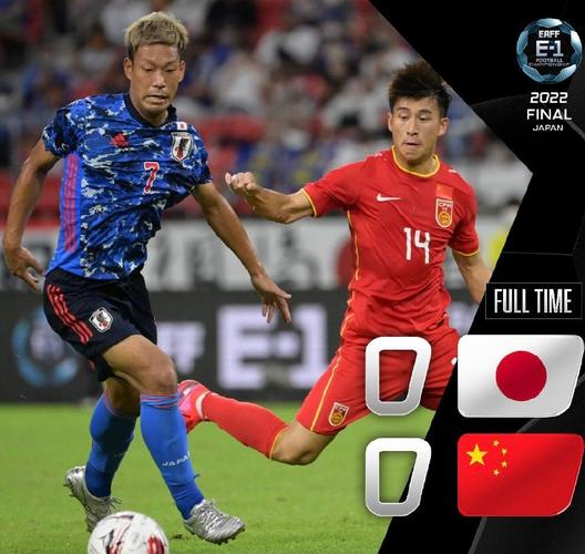 日本vs中国足球打平
