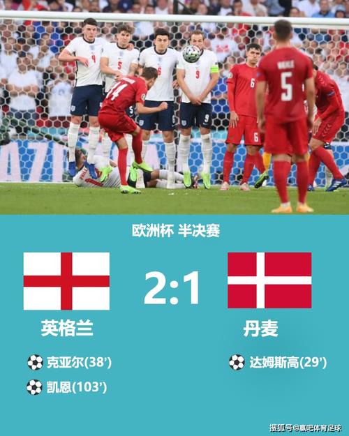 英格兰vs丹麦比赛结果如何看